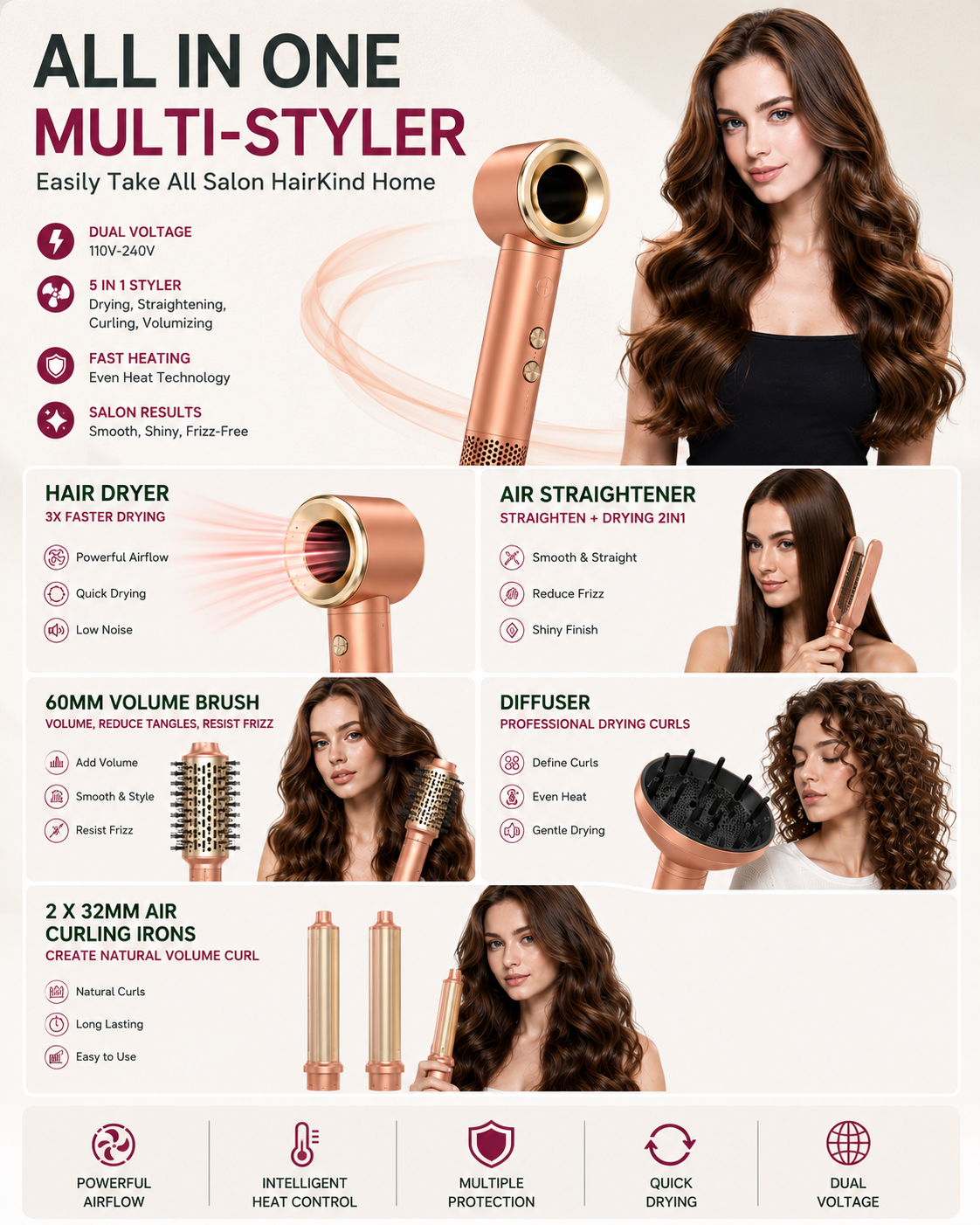 Webeauty F9E 7-in-1 Airstyler & Multistyler – B-Ware
